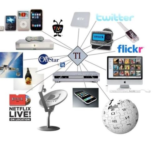 NDIKIMI I MEDIAVE NË TRURIN TONË!!