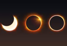 EKLIPSI I DIELLIT DHE EKLIPSI I HËNËS